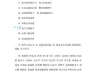 皱组词_皱字组词