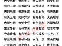 你知道“禁得起”的近义词吗？学会精准用词很重要