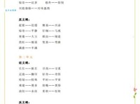 分别的近义词大全，教你轻松掌握词义