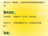 身先士卒的意思解释 这种精神在工作中很重要