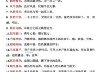 惴惴不安什么意思 这个成语到底该怎么理解