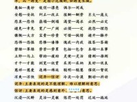 汉语词语“熟视无睹”的同义词、近义词、反义词及区别与用法