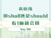 should是什么意思？详解should的用法和例句