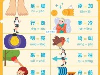 汉语词语“标新立异”的同义词、近义词、反义词及区别与用法