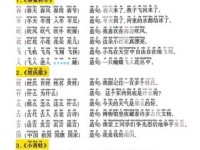 汉字“啦”的读音、意思、用法、释义、造句