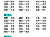 着手回春是什么意思 它的近义词和反义词有哪些