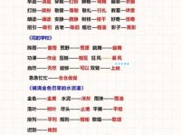 搞懂稀疏近义词，提升你的语言表达