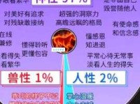 神色的意思是什么 为什么说神色能反映内心