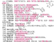 成语相形见绌的意思是什么？带你了解它在句子中的含义