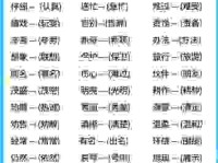 霎时的意思怎么理解？这些近义词和例句要掌握