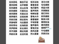 乌烟瘴气的近义词有哪些？这些词语让你文采飞扬！