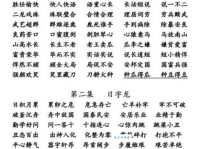 对不起的意思解释、造句、出处典故、成语接龙