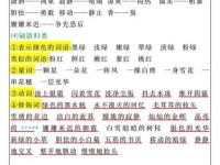 汉语词语“陈列”的同义词、近义词、反义词及区别与用法