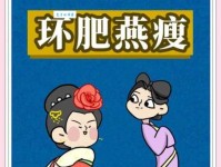 环肥燕瘦是什么意思杨贵妃和赵飞燕的故事