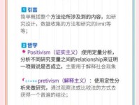 Methodist是什么意思？Methodist怎么读？Methodist例句及用法