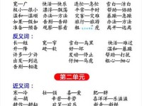 想表达凝聚？试试这些近义词，更生动形象