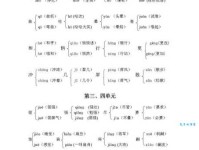 愉的多音字组词信息