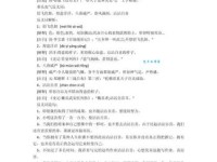 汉语词语“垂头丧气”的同义词、近义词、反义词及区别与用法