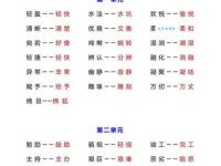 整齐的反义词是什么？详解各种表达方式