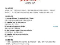 manifestation是什么意思？manifestation怎么读？manifestation例句及用法