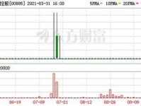孤注一掷怎么读：读音解析与深层内涵剖析