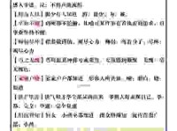 德高望重的意思是什么？一篇文章带你彻底读懂！