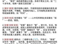 饰情矫行的意思与例句 如何在实际中使用这个成语
