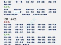 声情并茂是什么意思？近义词大全及例句详解