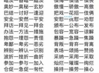 汉语词语“抉择”的同义词、近义词、反义词及区别与用法