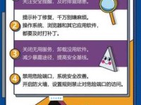 网络安全与货物保险：WPA的双重含义深度解析