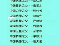 泱泱大国什么意思？泱泱大国四字成语意思解释、出处