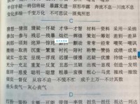 惟妙惟肖是什么意思？它的近义词有哪些？