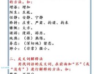 轻松掌握无端的近义词：帮你快速理解词义