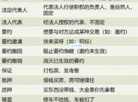 均匀是什么意思？用大白话解释给你听！