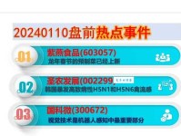 亢龙有悔什么意思：高处不胜寒的警示