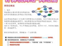 网络术语forum是什么意思？看完这篇介绍你就全懂了！