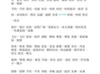 独一无二的近义词有哪些？表达极致的唯一性