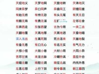 化险为夷的反义词有哪些？详解几种常见危险境况