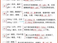 汉字“缺”的读音、意思、用法、释义、造句