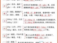 汉字“巾”的读音、意思、用法、释义、造句