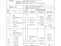 幼儿园小班《立定跳远》体育教案