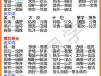 亲切的反义词是什么意思(亲切的近义词和反意词求解)