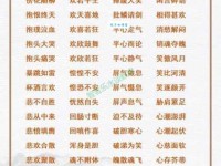 写作必备！胆战心惊近义词及例句大全