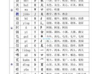 到组词 解答到组词有哪些与到的笔顺怎么写！