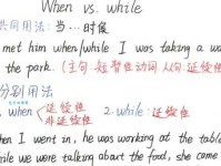 whenever怎么用？教你轻松掌握whenever的含义和例句