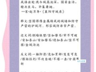 固若金汤是什么意思？近义词及例句深度解析