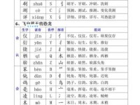 汉字“塘”的读音、意思、用法、释义、造句