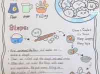 烹饪中饪的意思是什么？不仅是煮熟更是一种艺术