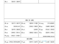 快速掌握“彖”字的读音和拼音！“彖”字的常见组词有哪些？