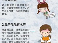 翻肠倒肚是什么意思中医解释这种症状的由来